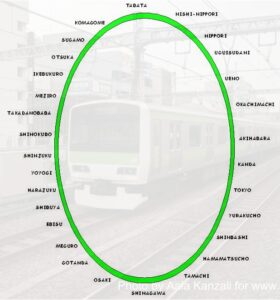 Yamanote Line à Tokyo - tracé et stations