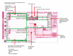 Ta-qi-bin au Japon exemple de bordereau traduit en français