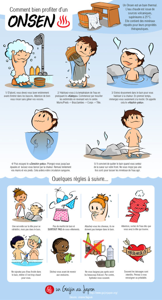 Infographie Onsen